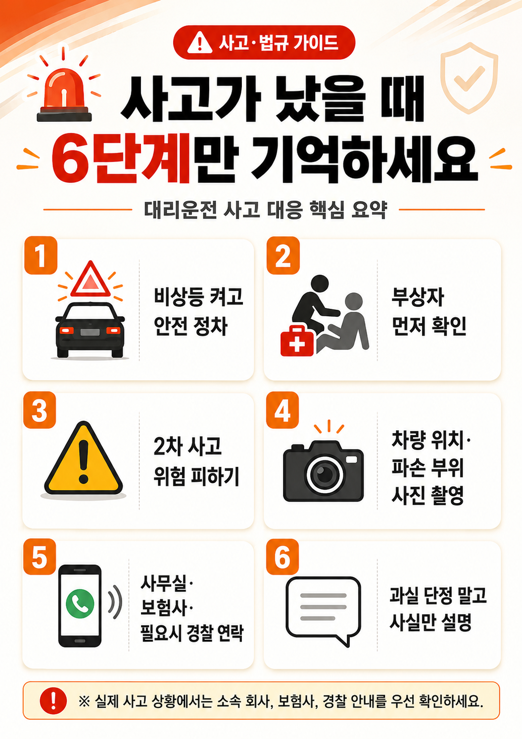 사고가 났을 때 6단계만 기억하세요 대리운전 사고 대응 핵심 요약 이미지