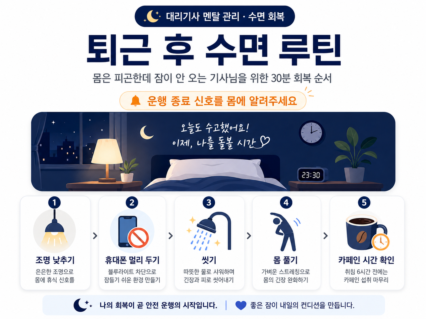 퇴근 후 수면 루틴 대표 이미지
